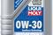 LIQUI MOLY 2852