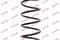 Пружина подвески, артикул RA1067