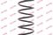 Пружина подвески, артикул RA1901