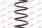 Пружина (серия K-Flex), артикул RA3058
