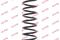Пружина подвески, артикул RA5047