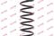 пружина подвески, артикул RA5048