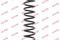 Пружина подвески, артикул RA5195