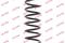 Пружина подвески, артикул RA5321