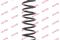 Пружина подвески, артикул RA5566
