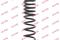 пружина подвески, артикул RA5609