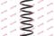 Пружина подвески, артикул RA6692
