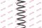 Пружина подвески, артикул RC5010
