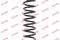 Пружина подвески, артикул RC5814