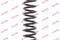 Пружина подвески, артикул RD2371