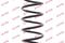 Пружина подвески TOYOTA: LAND CRUISER (J12) 02-, артикул RF6513