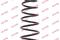 Пружина подвески, артикул RG6796