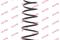 пружина, артикул RI6162