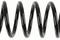 Пружина подвески, артикул 994362