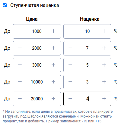 Ступенчатая наценка