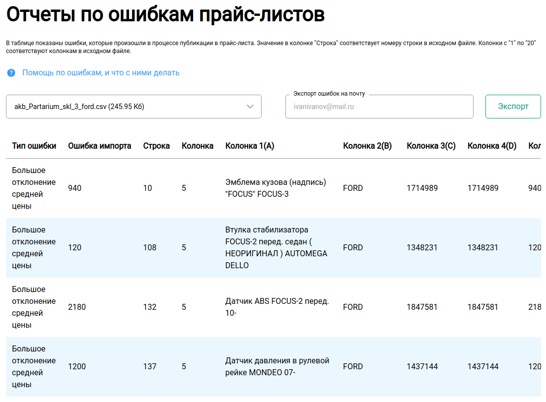 Отчет по ошибкам